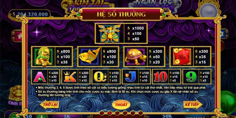 Lợi ích vô giá khi trải nghiệm game